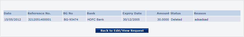DeletBankGuaranteeOutwardRequest(Detail).jpg